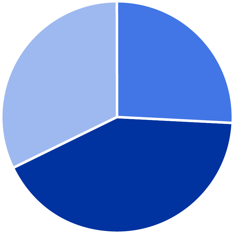 03_ALL_2026_newbusiness 2025.jpg