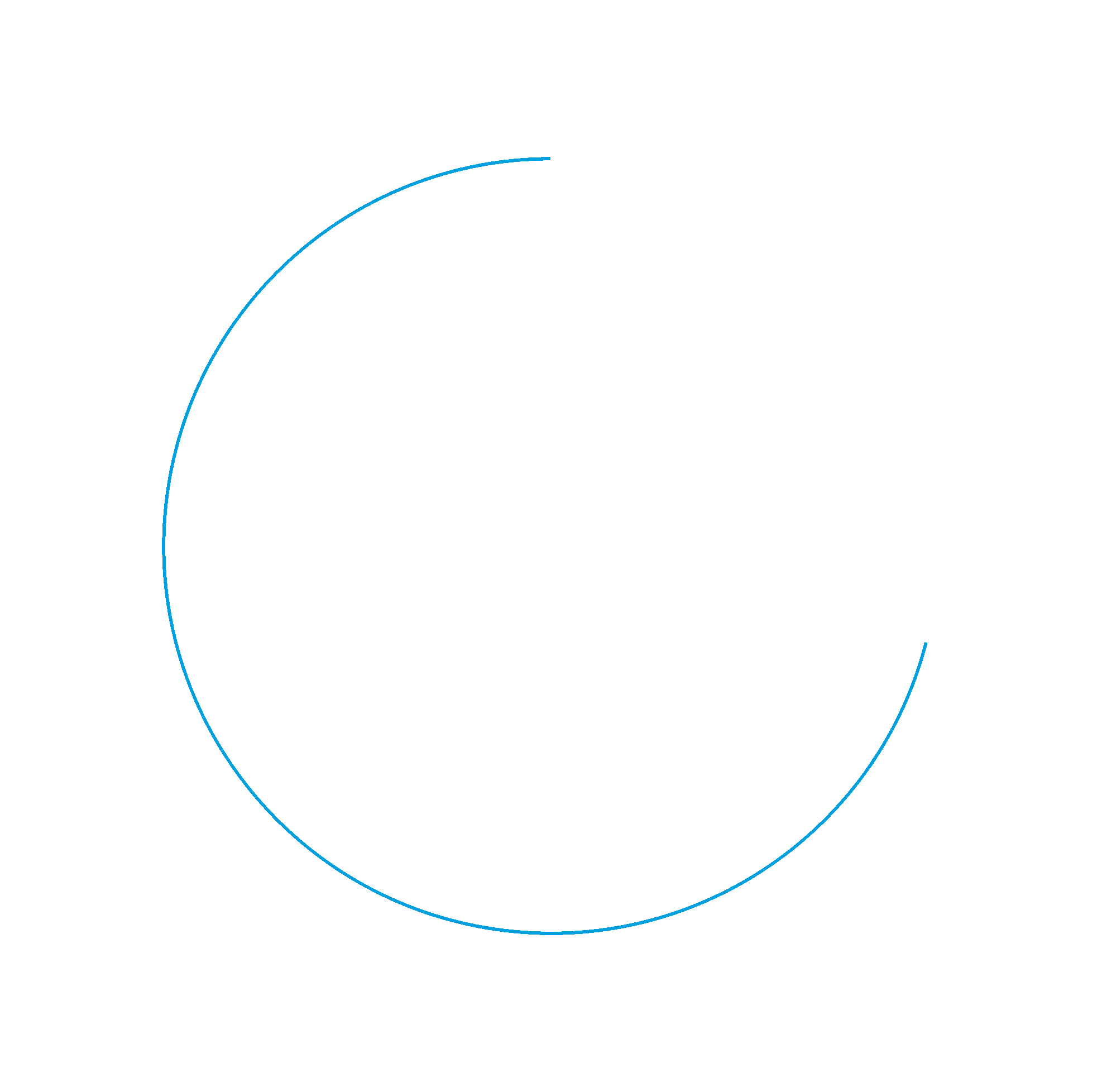 224