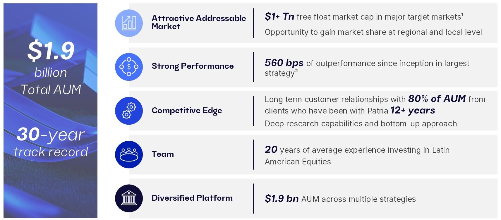 PublicEquities_Summary (2).jpg