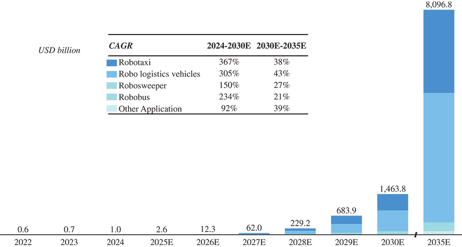 [MISSING IMAGE: bc_drivingcases-4c.jpg]