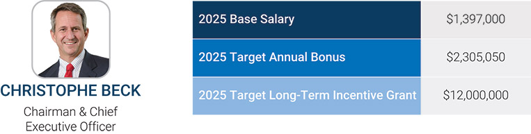 [MISSING IMAGE: tb_christdc-pn.jpg]