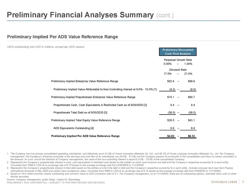 Exhibit_project oreo sc_page_08.jpg