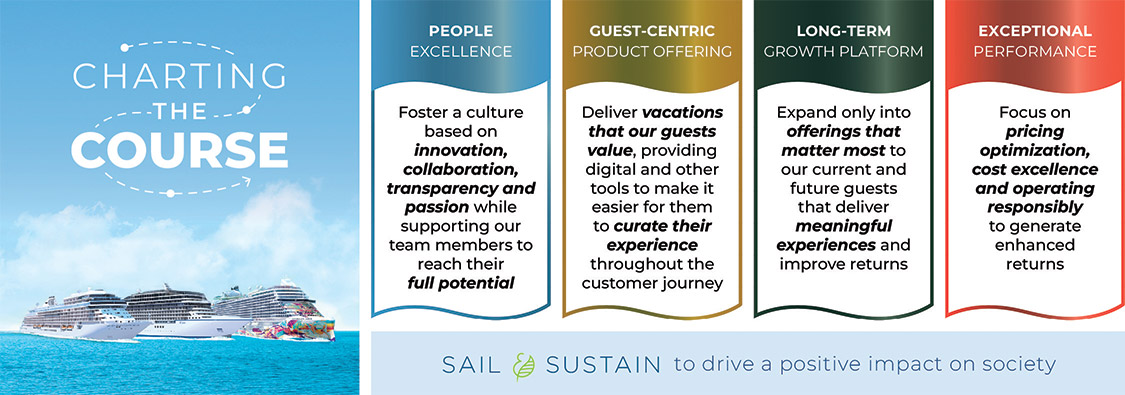 [MISSING IMAGE: pht_chartingcourse-4c.jpg]