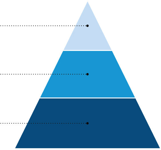 SustainabilityGraphic.jpg