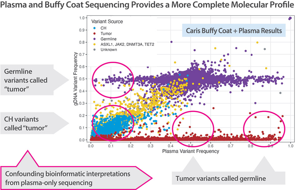 [MISSING IMAGE: lc_plasmabuffy-4c.jpg]