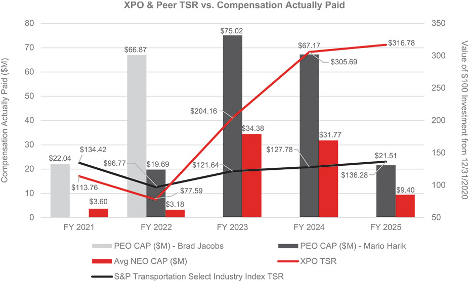 [MISSING IMAGE: lc_peertsr-pn.jpg]