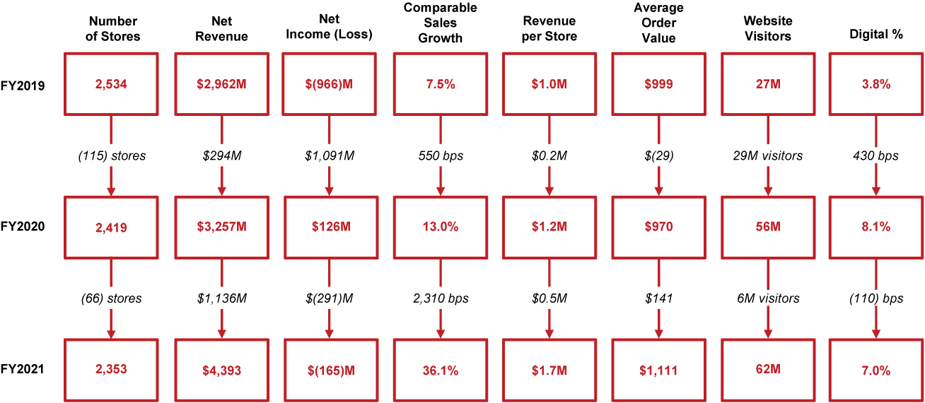 [MISSING IMAGE: tm2127589d7-fc_number4c.jpg]