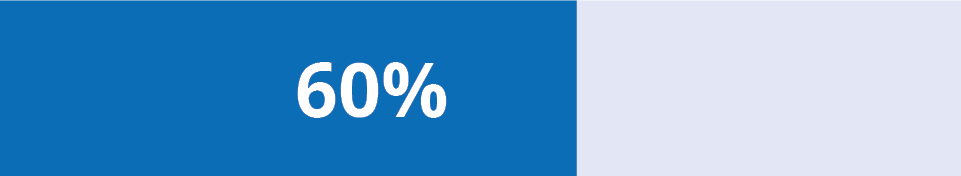 03_DY_PXY_2026_BLS_60%.jpg