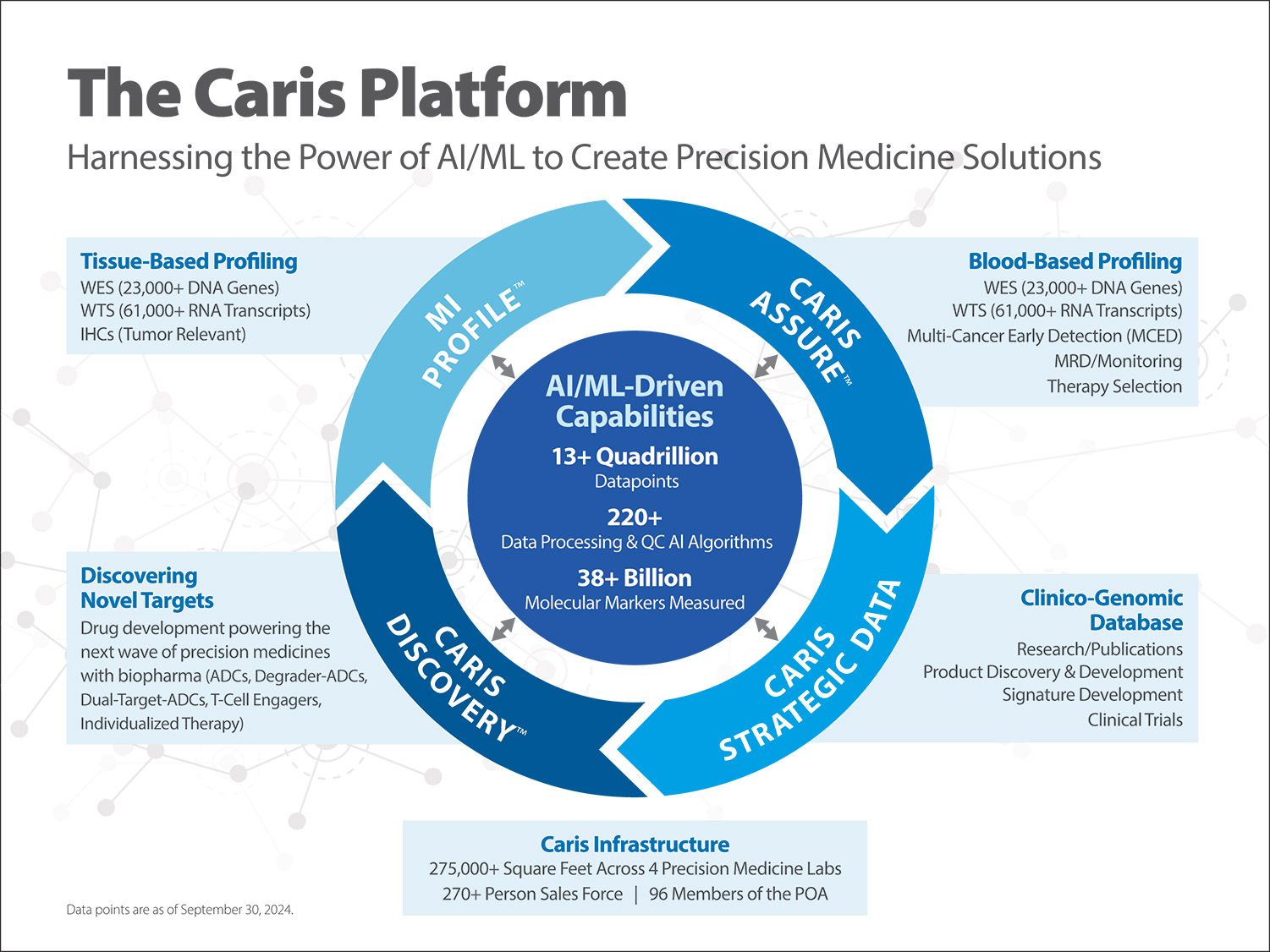[MISSING IMAGE: pc_platform-4c.jpg]