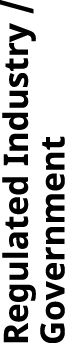 04 PRO013454_gfx_Regulated Industry.jpg