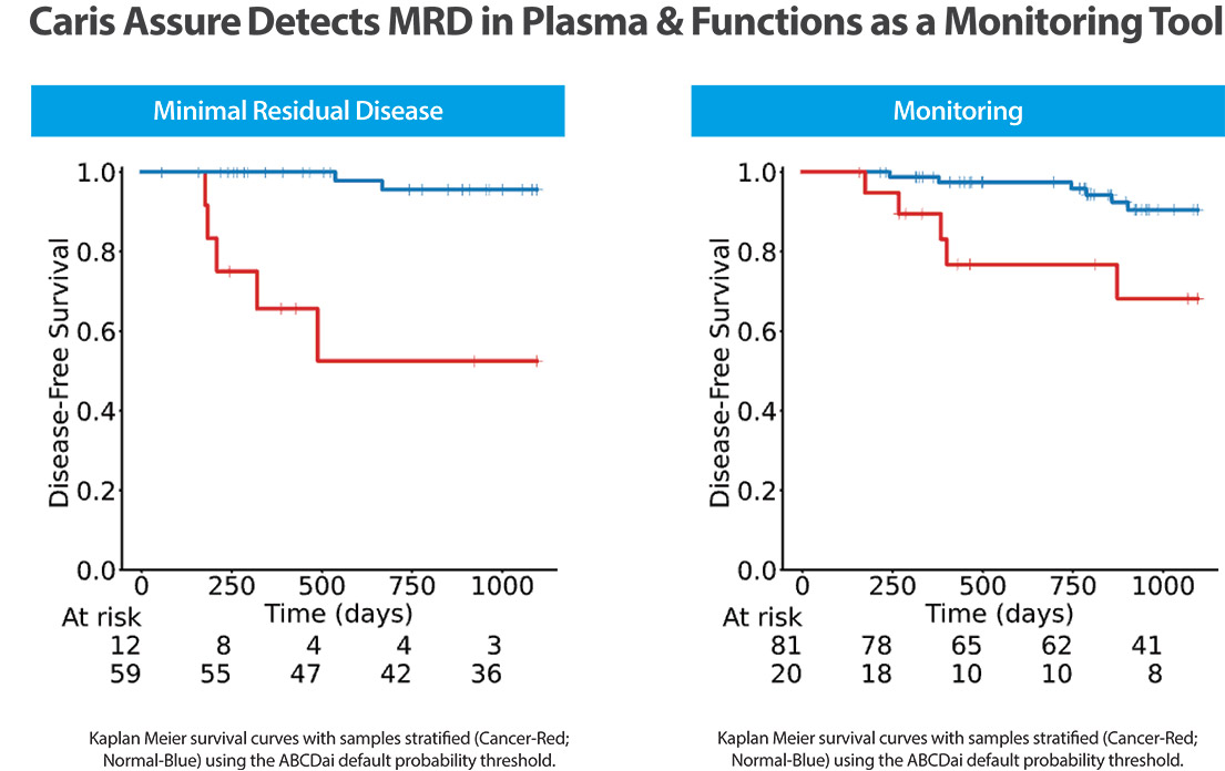 [MISSING IMAGE: lc_significant-4c.jpg]