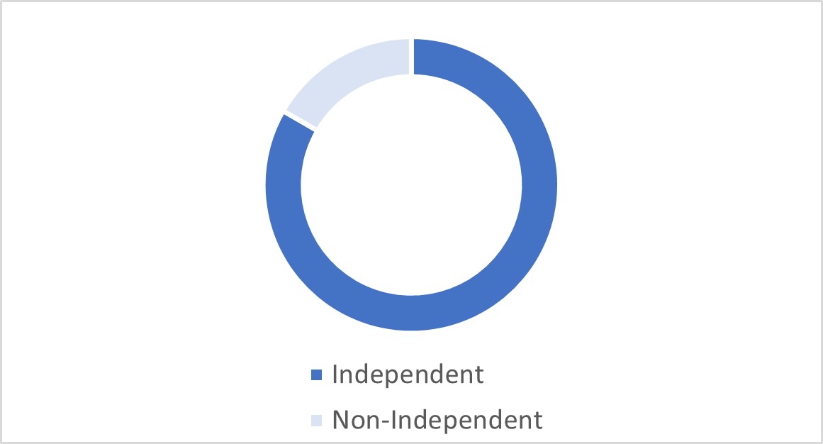 Graph 1.jpg