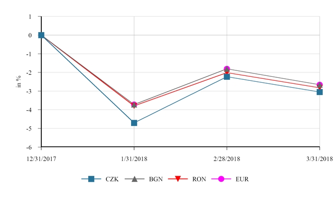 chart-4de77cabeada5d26b63.jpg