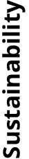 04 PRO013454_gfx_Sustainability.jpg