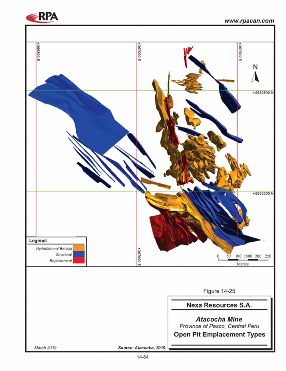 GRAPHIC