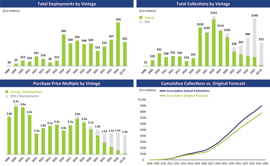 [MISSING IMAGE: bc_canatahistorical-4c.jpg]