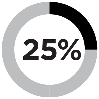 03_PSX_PXY_2026_PROXY SUMM_SOE.jpg