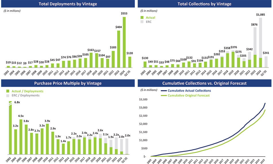 [MISSING IMAGE: bc_ushistorical-4c.jpg]