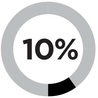 03_PSX_PXY_2026_PROXY SUMM_HPO.jpg