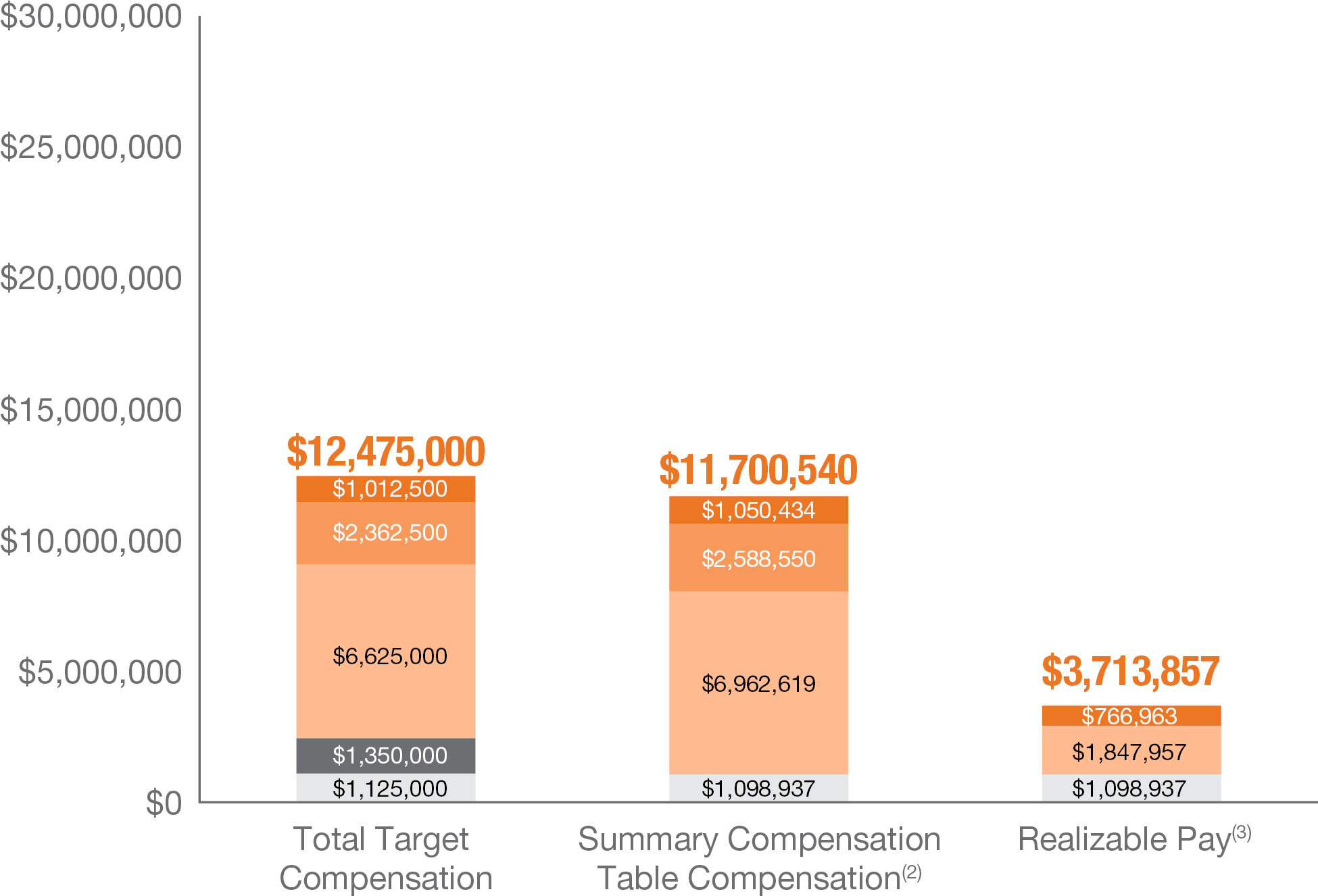 03_PRO013950_reliazable pay_neo.jpg
