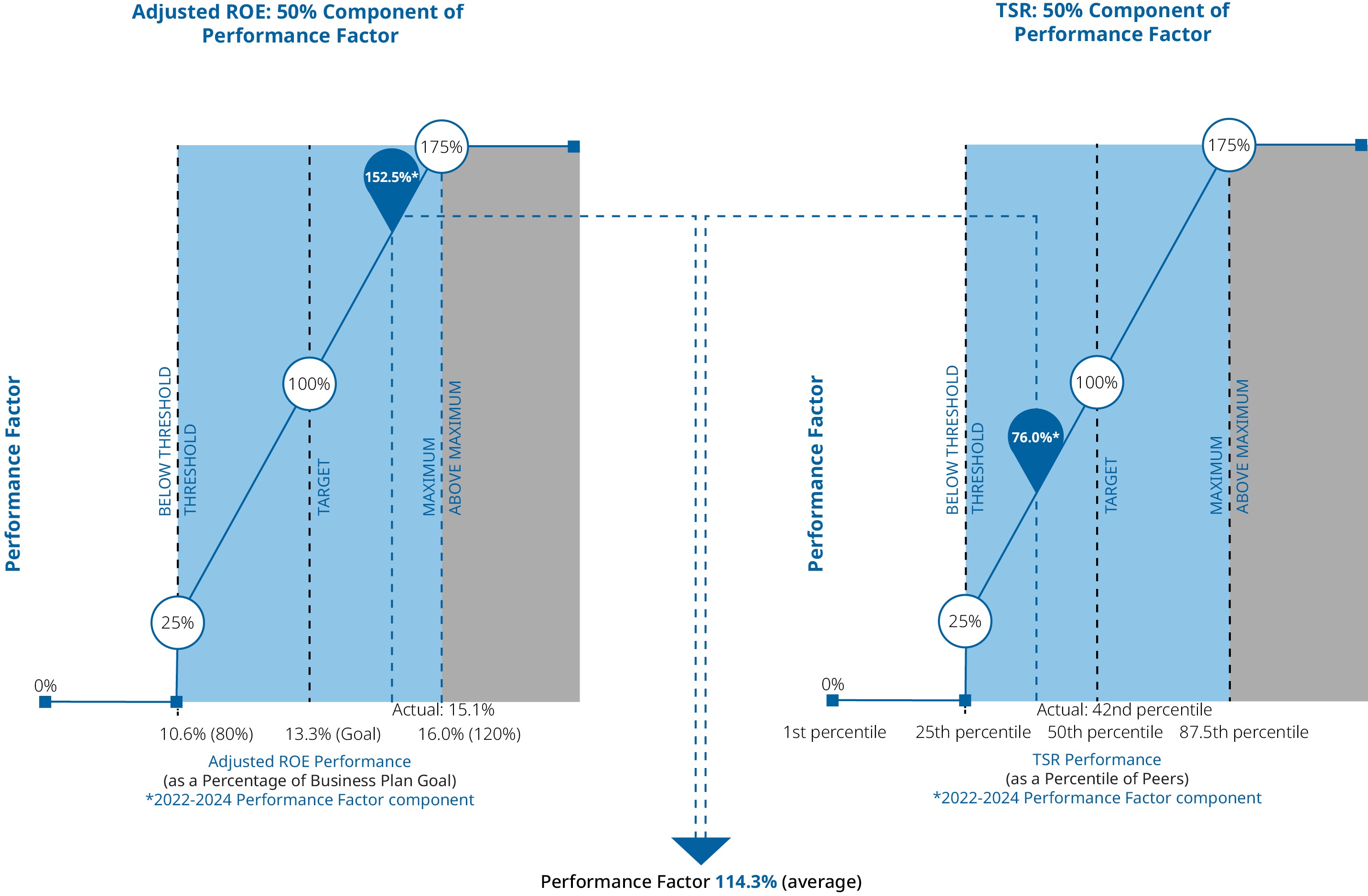 03_PRO13454_PS payout.jpg