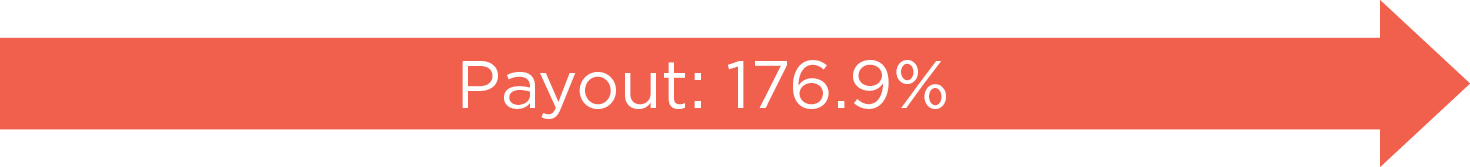 04 PRO013611_gfx_payout.jpg