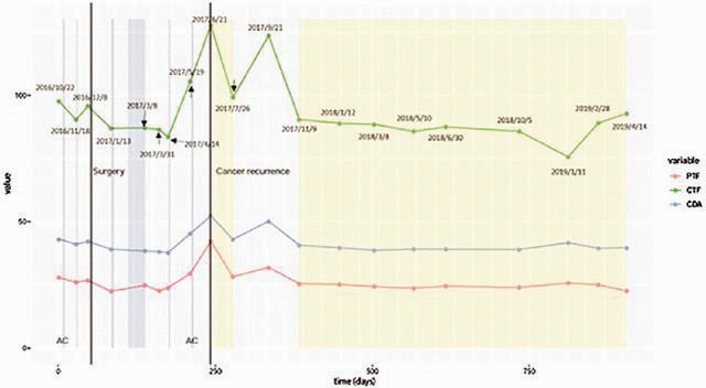 A picture containing diagram

Description automatically generated
