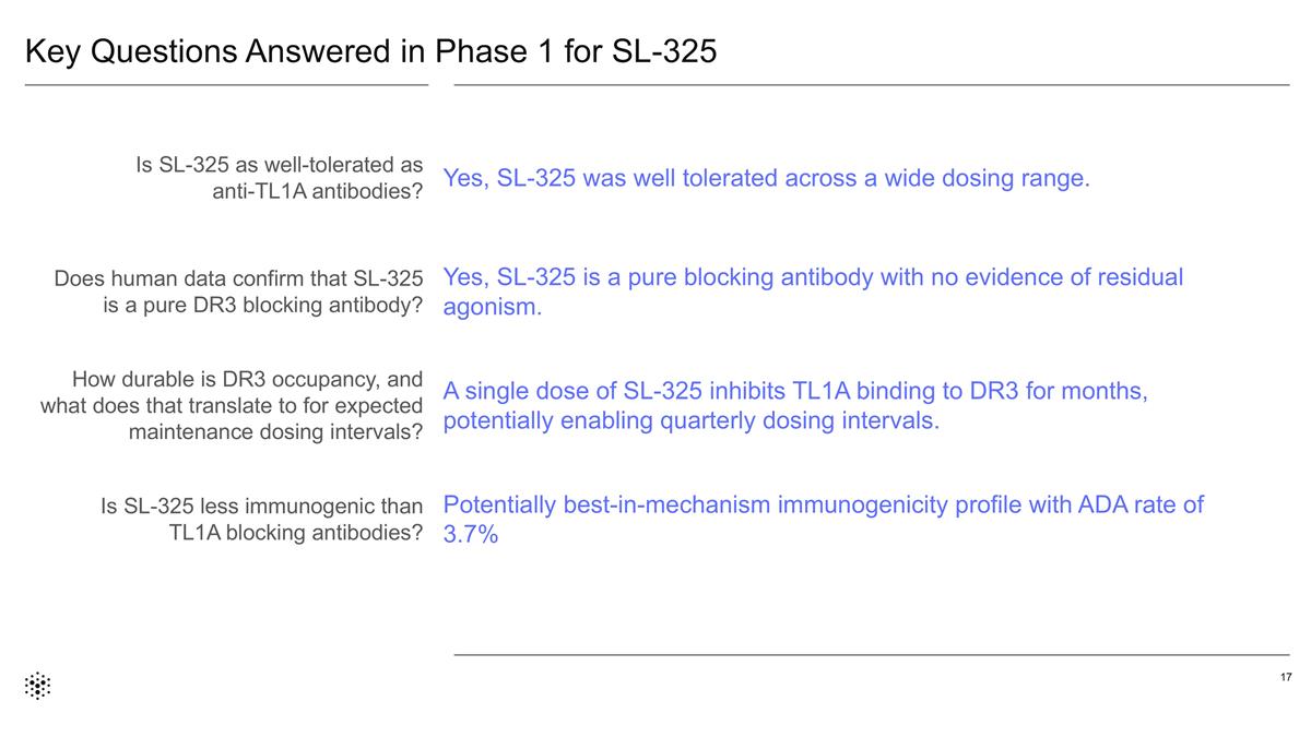 Slide 17