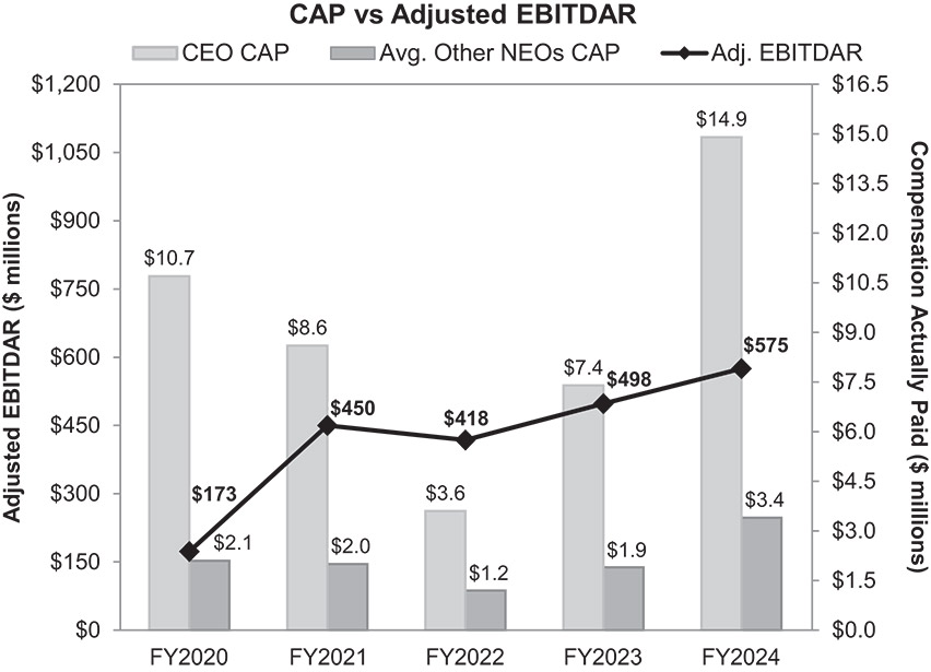 [MISSING IMAGE: lc_adjusted-bw.jpg]