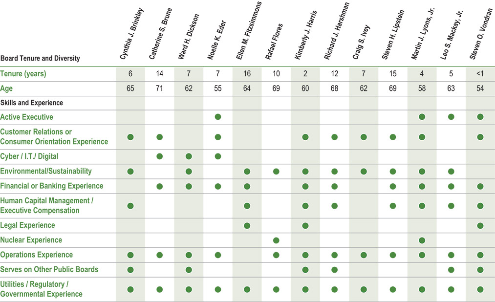 [MISSING IMAGE: tb_quali-pn.jpg]