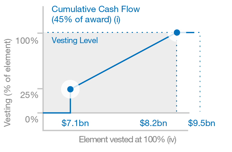 2022 Performance Metrics-01.jpg