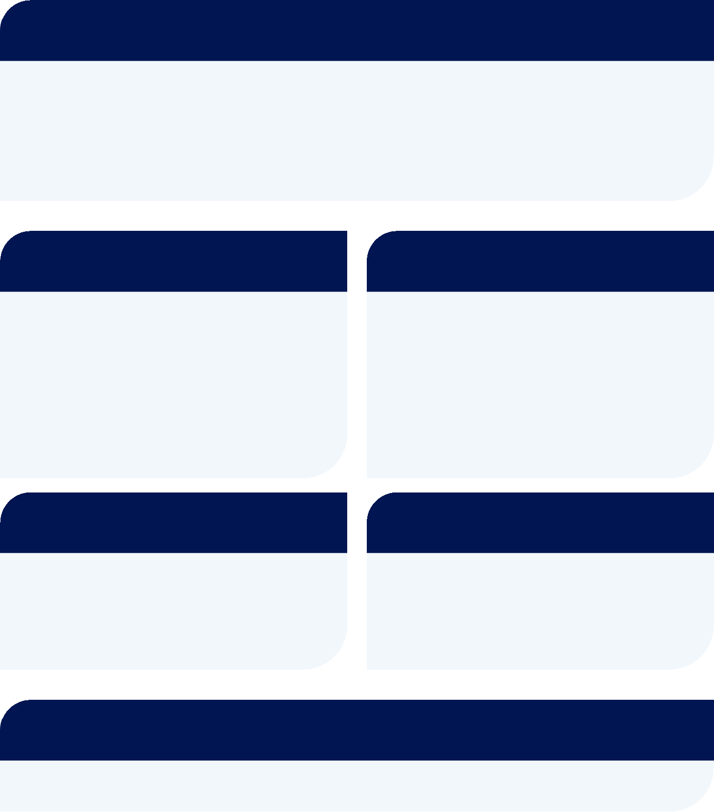 04 AVTR_Corp Gov_board’s role.gif