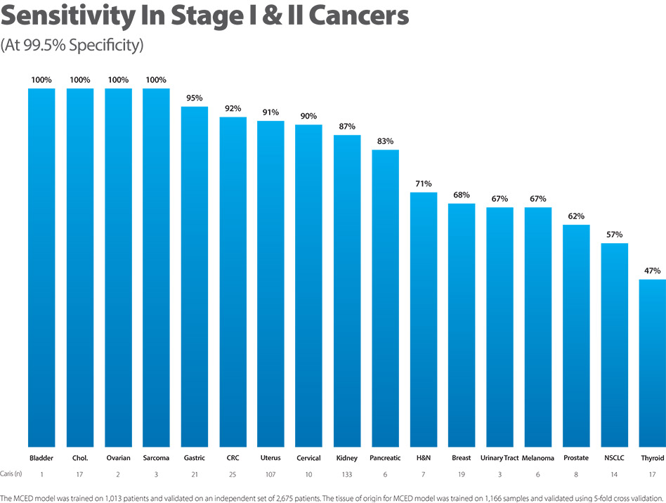 [MISSING IMAGE: bc_caris-4c.jpg]