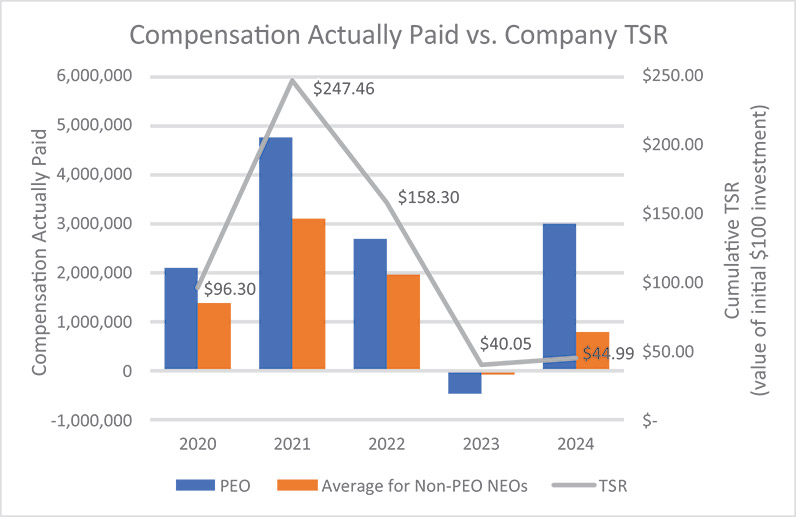 [MISSING IMAGE: bc_compantsr-4c.jpg]