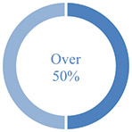 [MISSING IMAGE: pc_commonstock-4c.jpg]