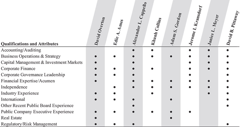 [MISSING IMAGE: tb_directorexp-bw.jpg]