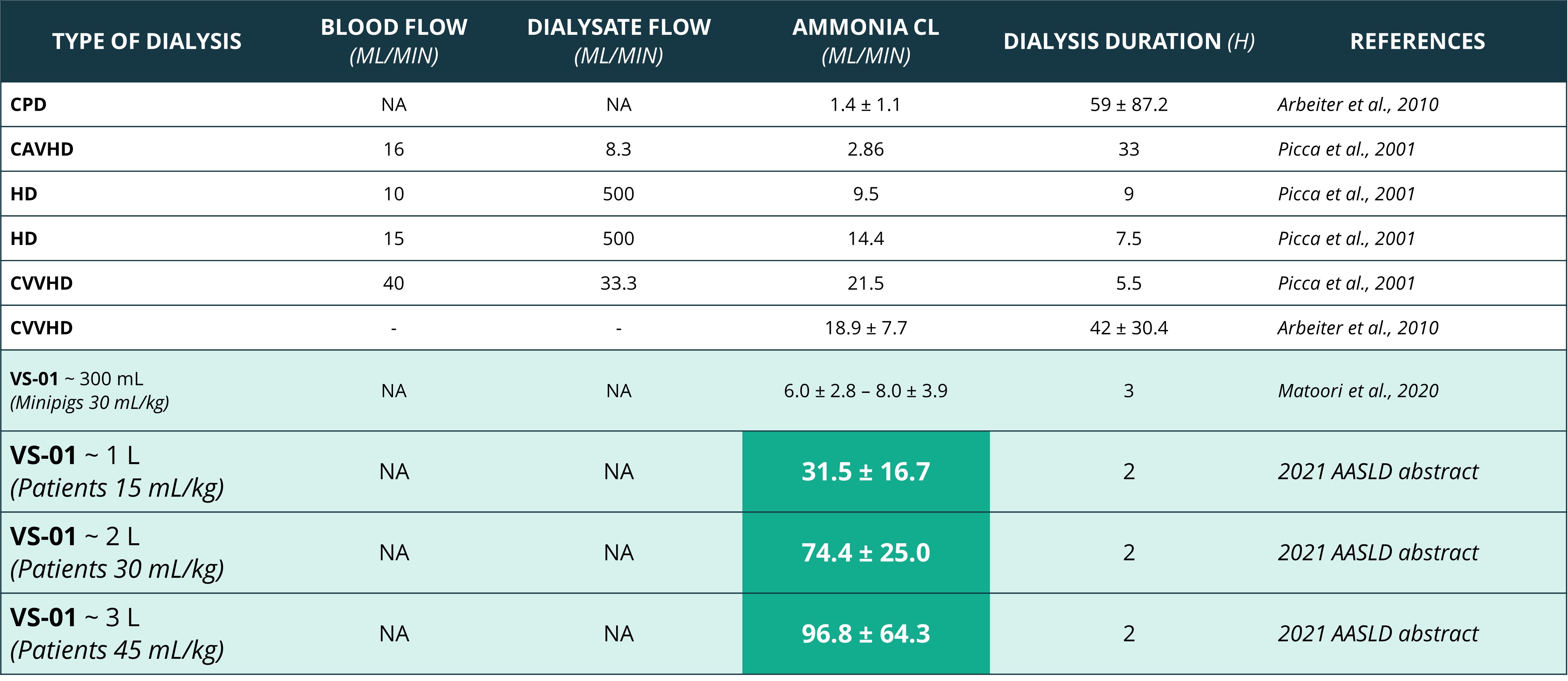 2023.02 GFT Corporate deck - HAC - Dwell FR.jpg