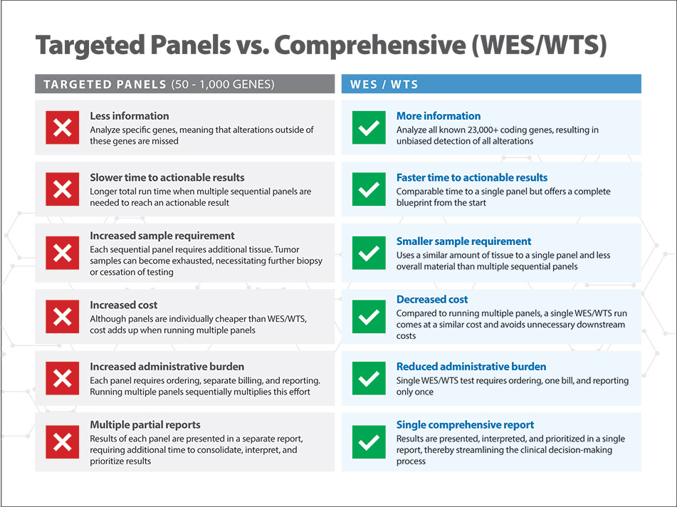 [MISSING IMAGE: tb_panels-4c.jpg]