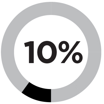 03_PSX_PXY_2026_PROXY SUMM_ACC.jpg