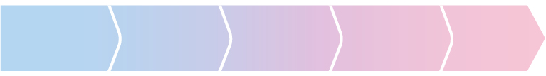 04_REGN_PXY_2026_Annual-Assessment-Process.jpg