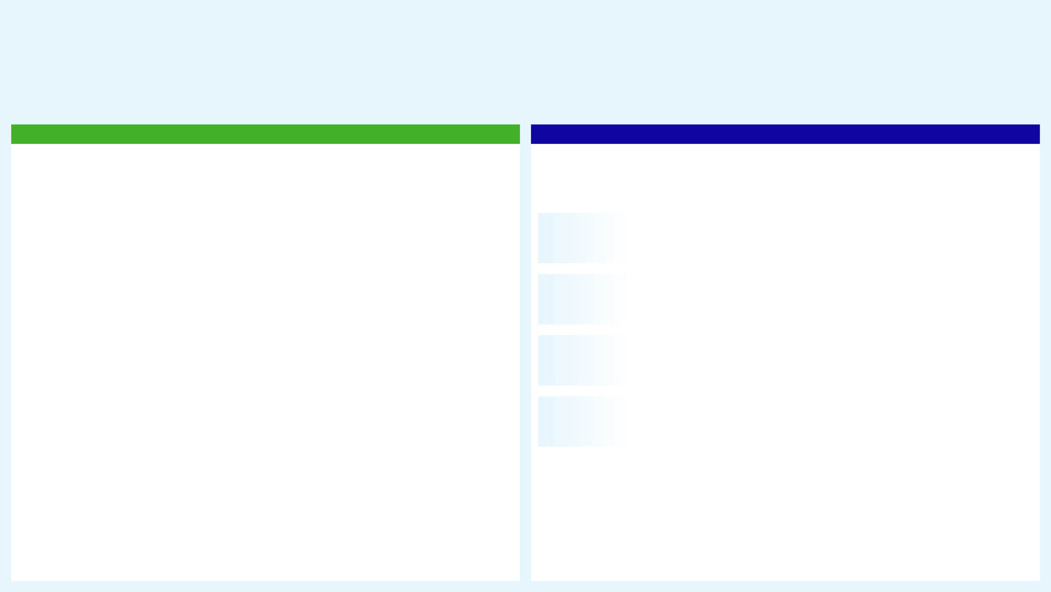 Board-of-Management-Remuneration_3_Pg126_v3.jpg