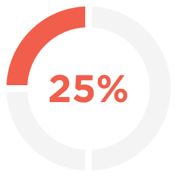 03 427760-1_pie-03.jpg