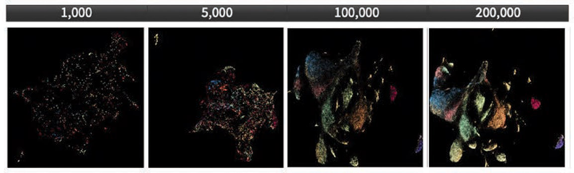 [MISSING IMAGE: ph_powerofbigdata-4c.jpg]