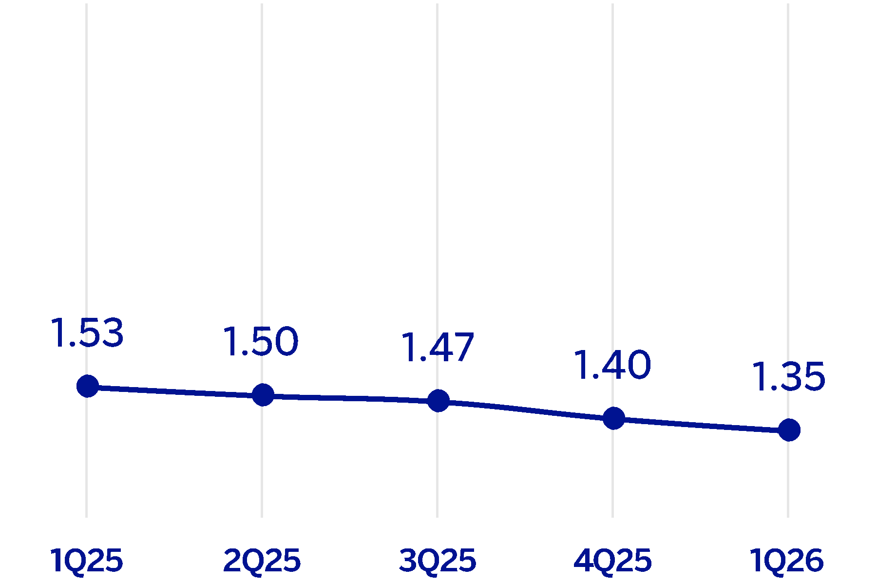 chart-ba50fef7597b43c6971.gif