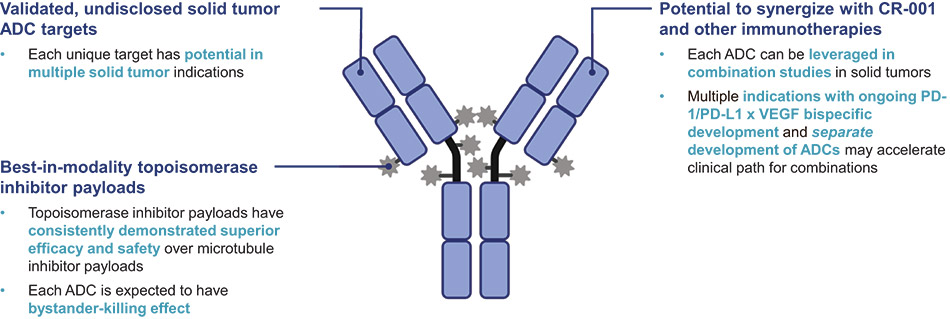 [MISSING IMAGE: fc_cr002adc-4c.jpg]