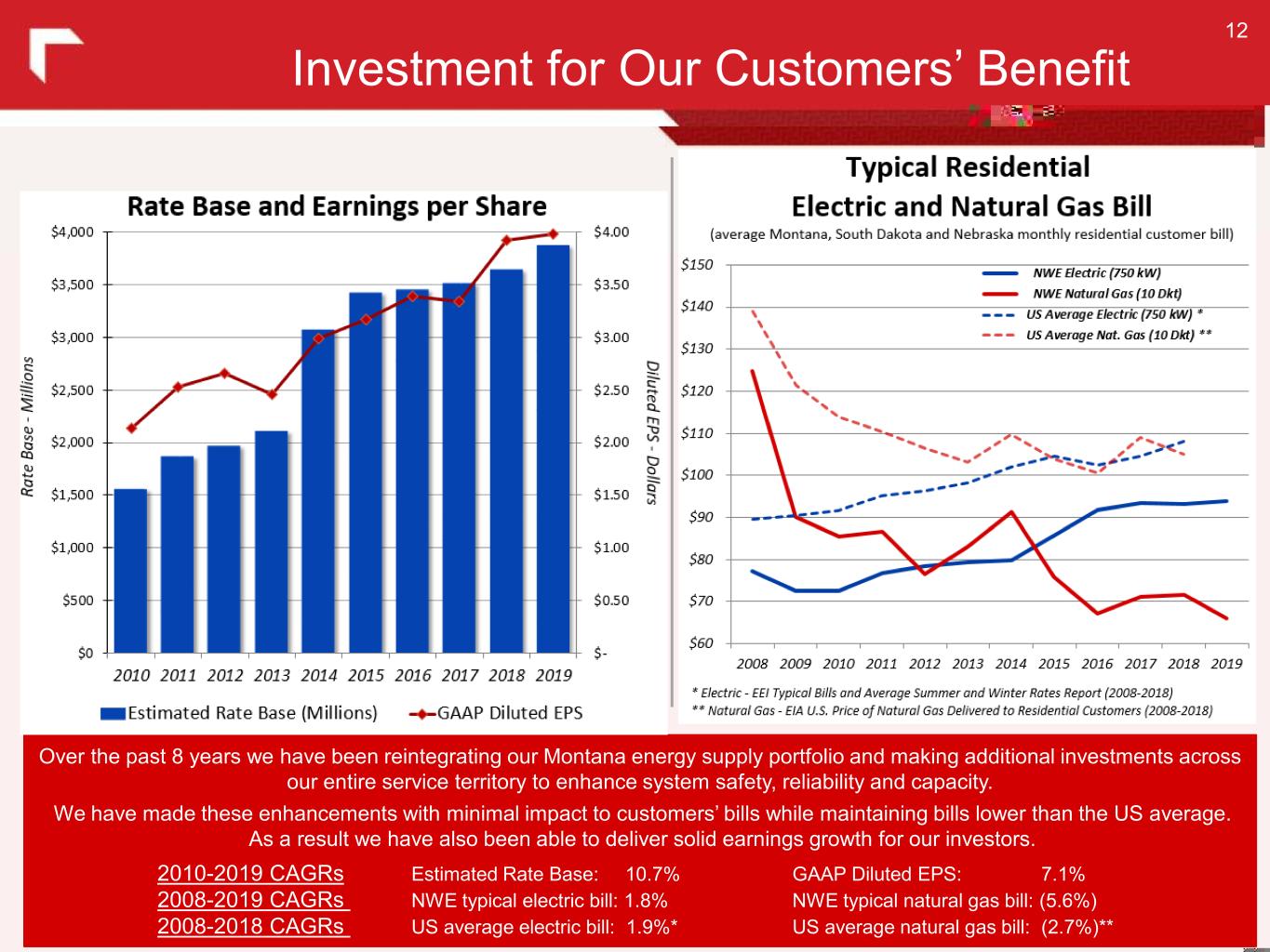  Discover the Benefits of Partnering with a New Loan Company for Your Financial Needs