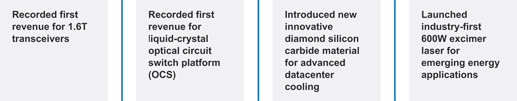 [MISSING IMAGE: tb_producthighlights-pn.jpg]