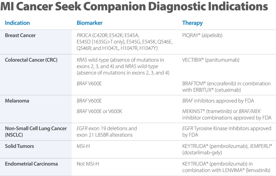 [MISSING IMAGE: tb_micancer-4c.jpg]