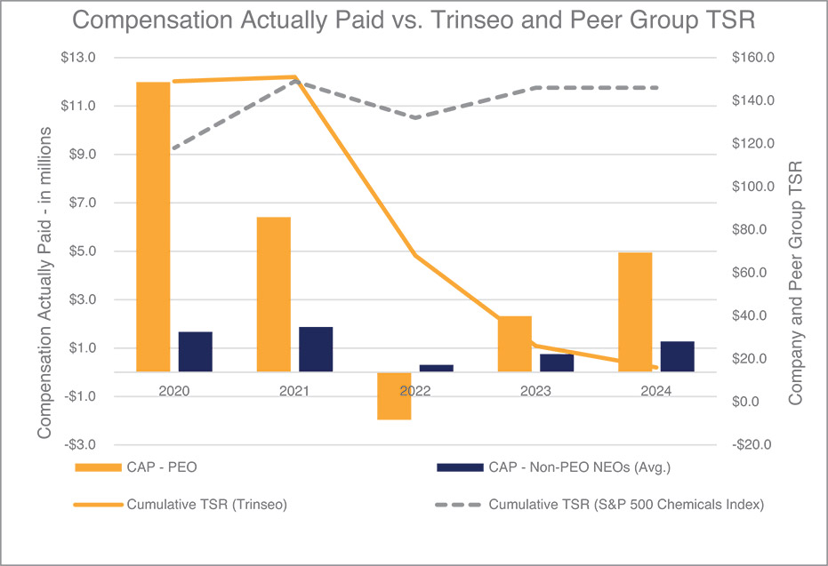 [MISSING IMAGE: bc_tsr-pn.jpg]