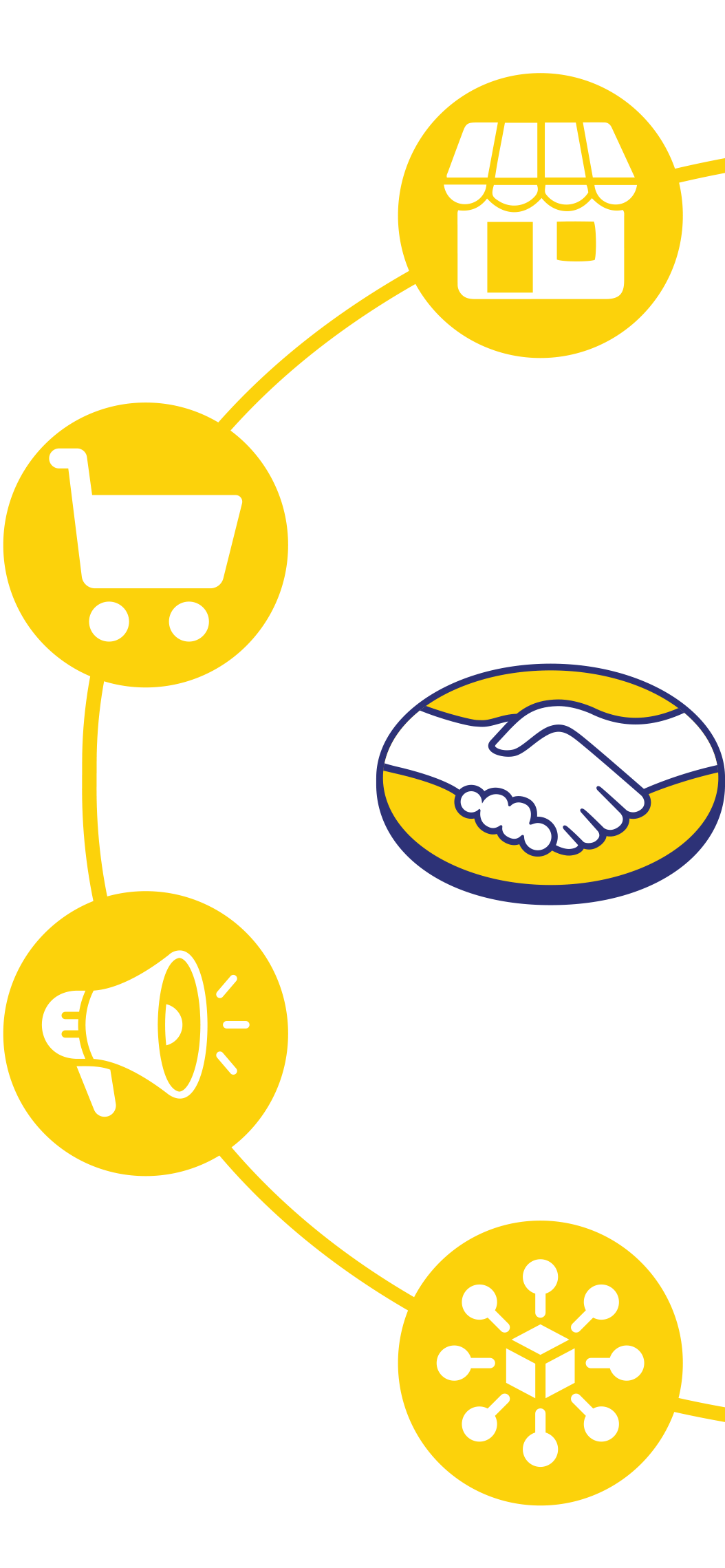 ecosystem-yellow.gif